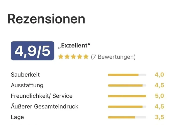 Neu! Panoramablick Pool Und Sauna Daire *